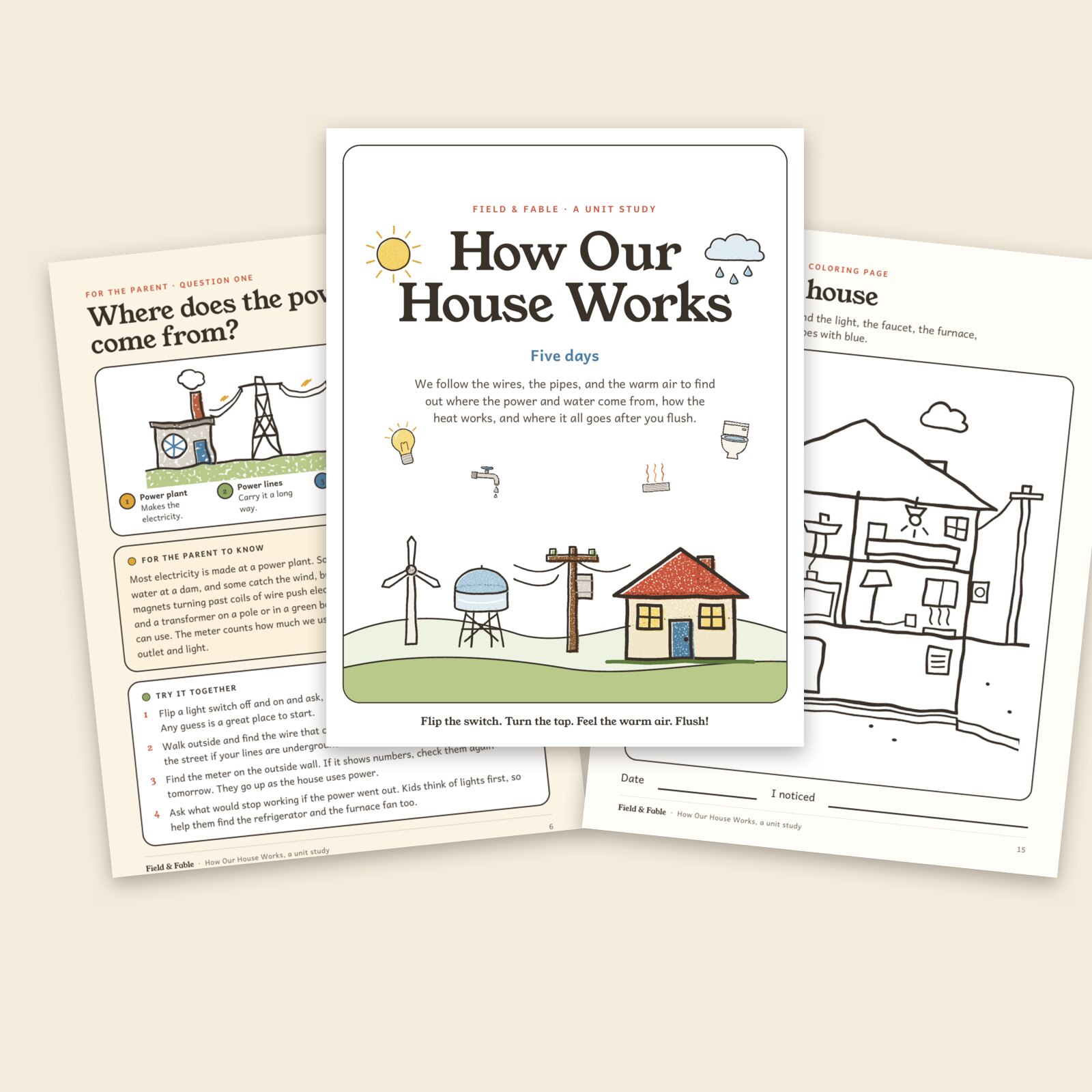 The cover of How Our House Works with a question page and a coloring page