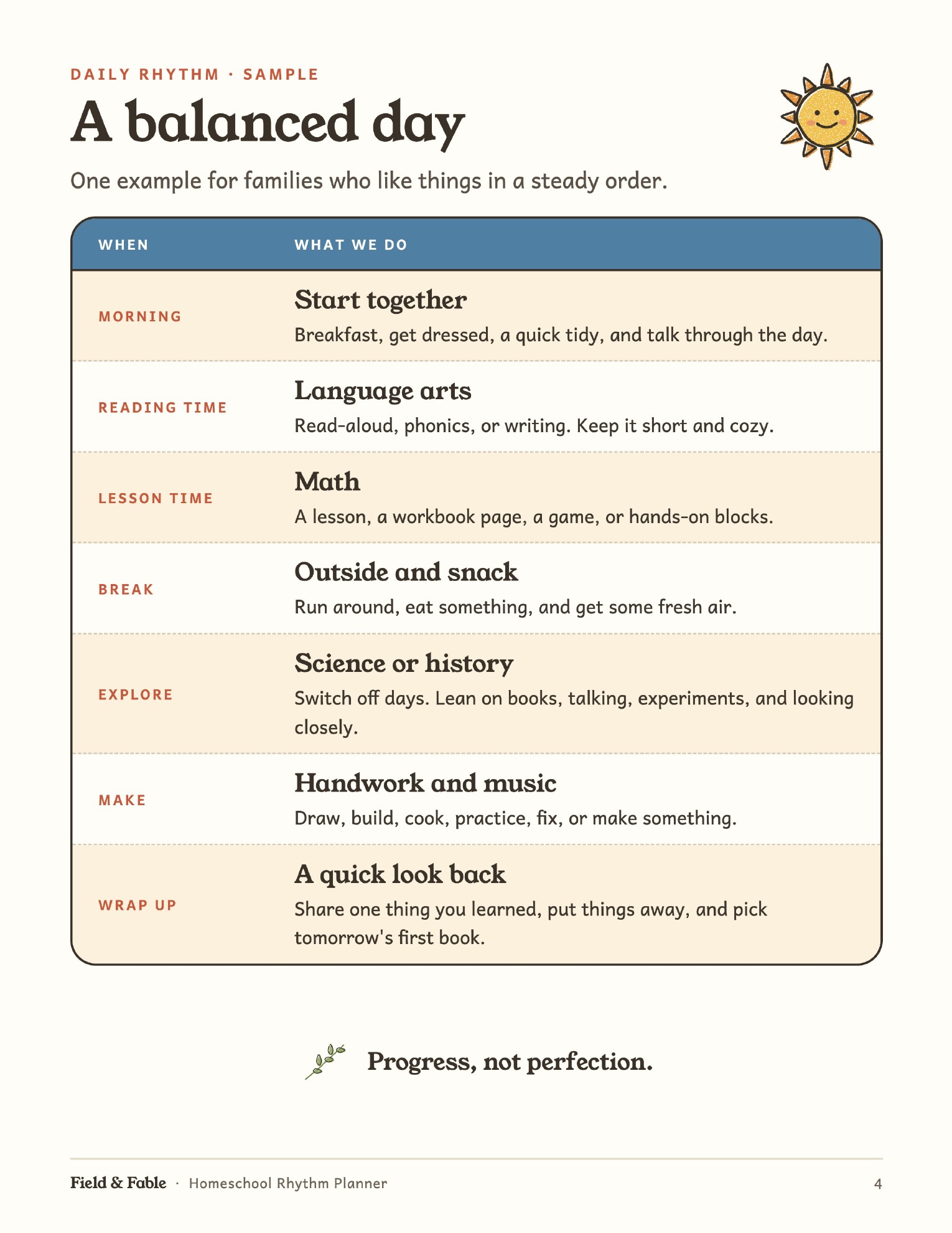 A balanced daily flow page from the planner.