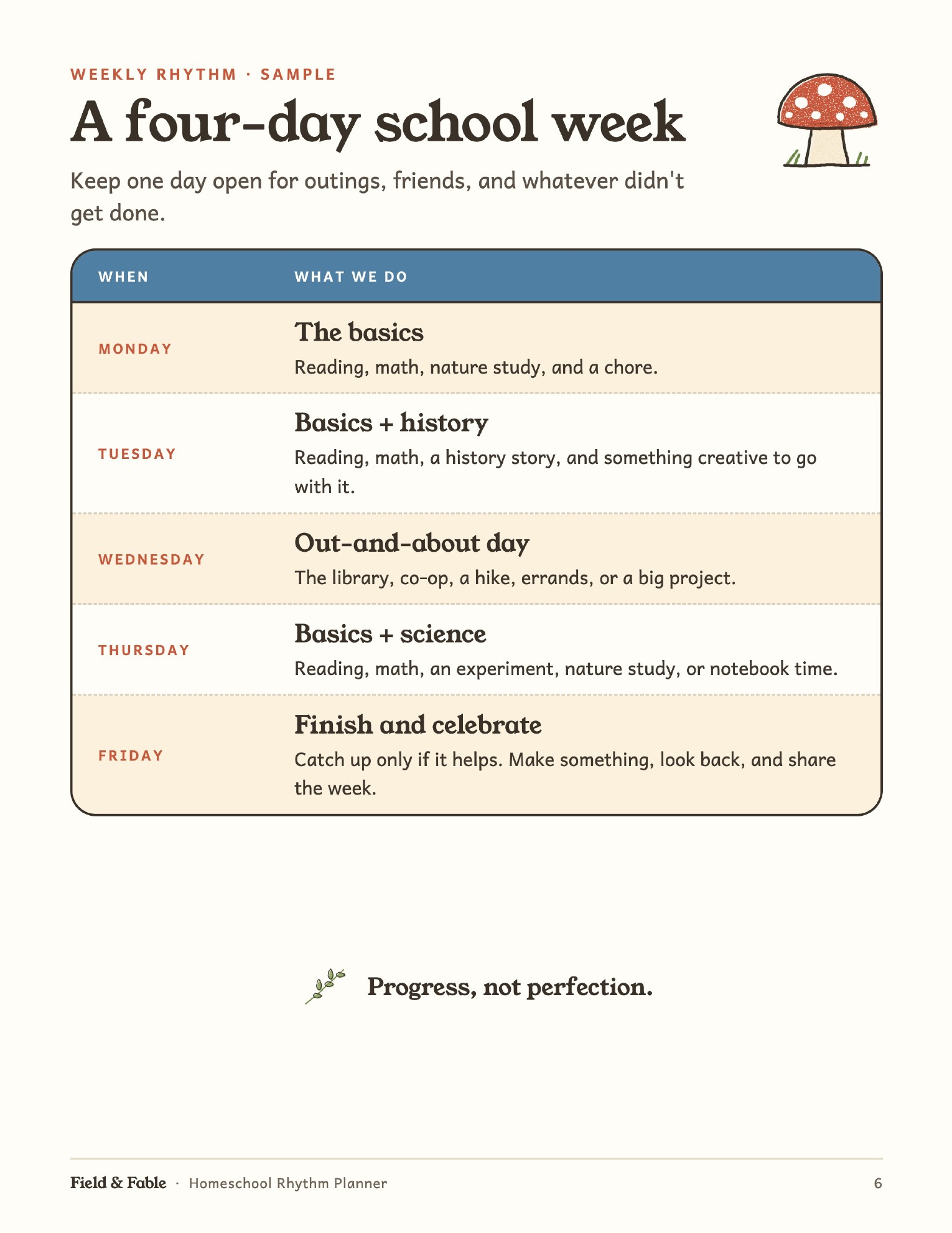 A weekly planning page from the Homeschool Rhythm Planner.