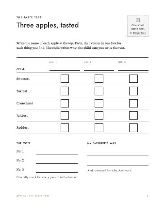 Page 6: Three apples, tasted