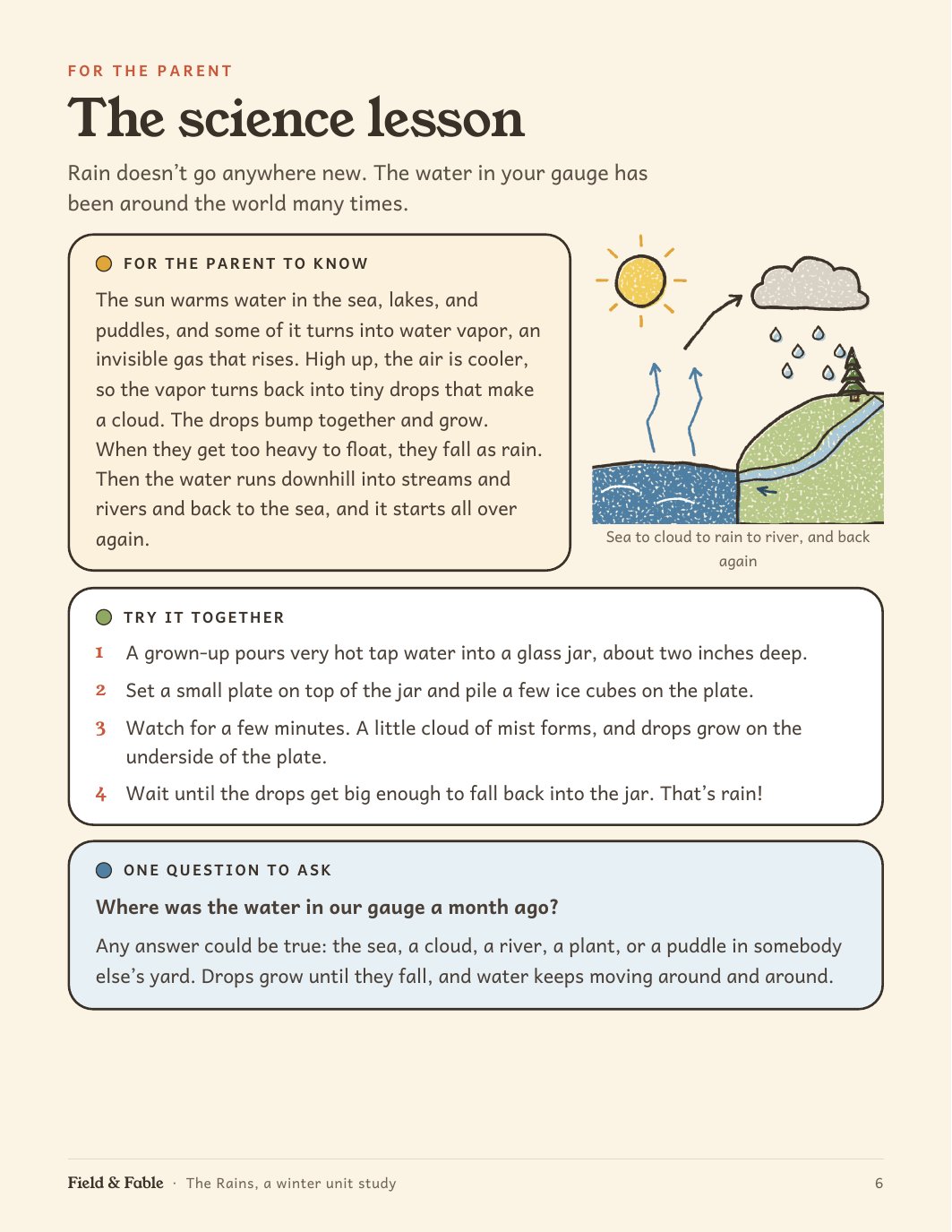 The science lesson page from the The Rains unit.